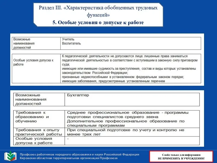 Профсоюз работников народного образования и науки Российской Федерации Кировская областная