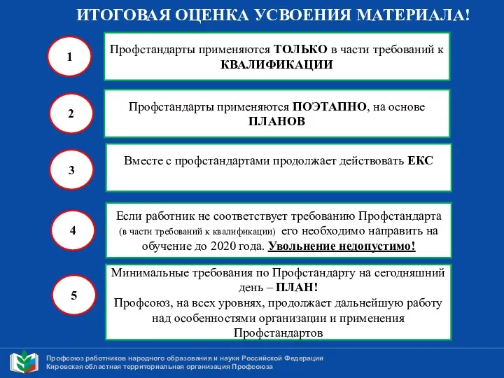 Профсоюз работников народного образования и науки Российской Федерации Кировская областная