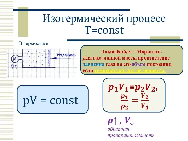 Изотермический процесс T=const Закон Бойля – Мариотта. Для газа данной