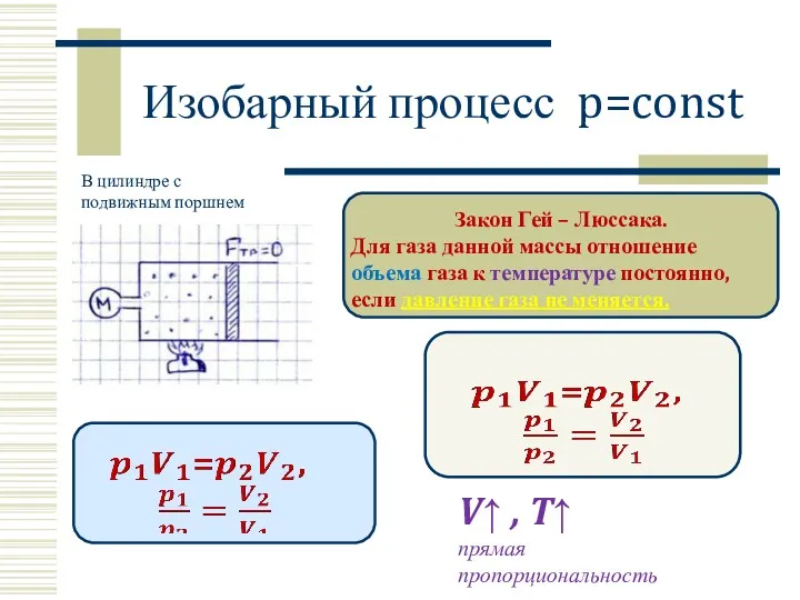 Изобарный процесс p=const Закон Гей – Люссака. Для газа данной