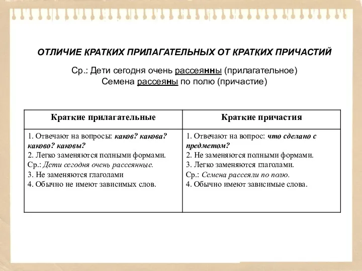 ОТЛИЧИЕ КРАТКИХ ПРИЛАГАТЕЛЬНЫХ ОТ КРАТКИХ ПРИЧАСТИЙ Ср.: Дети сегодня очень