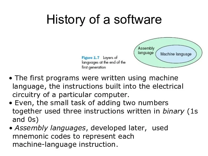 History of a software The first programs were written using