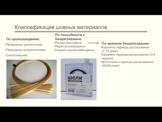 Классификация шовных материалов По происхождению: Природные органические Природные неорганические Синтетические