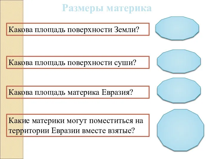 Африка и Северная Америка 54 млн. км 149 млн. км