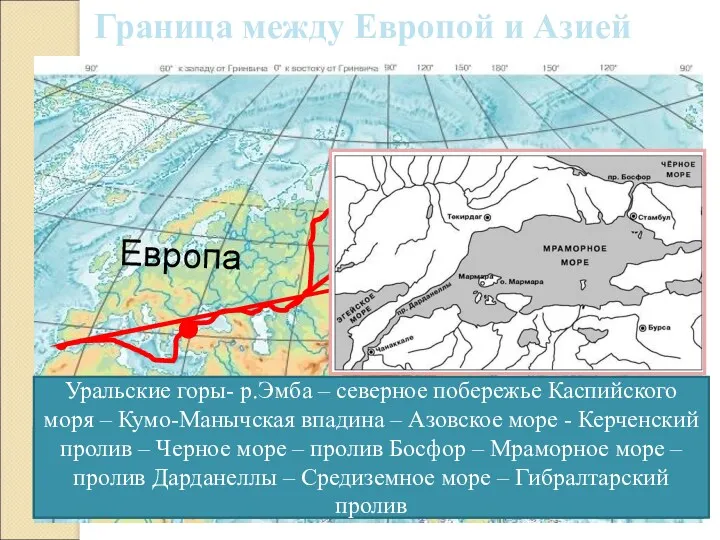 Граница между Европой и Азией Европа Азия Назовите географические объекты