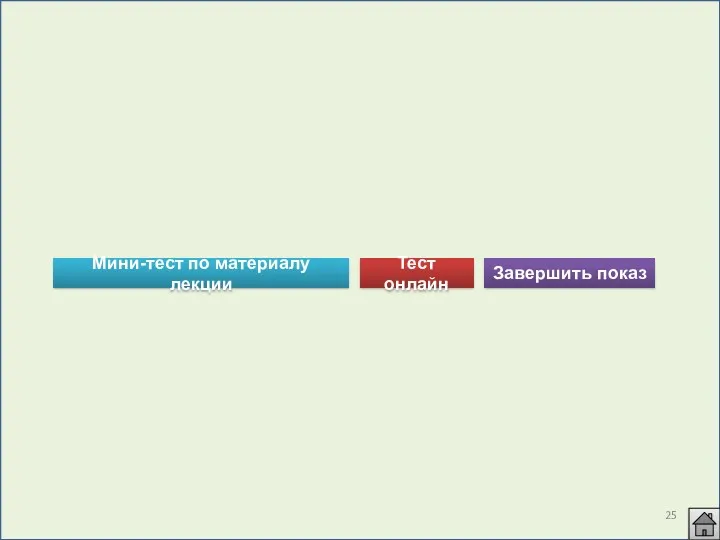 Мини-тест по материалу лекции Завершить показ Тест онлайн