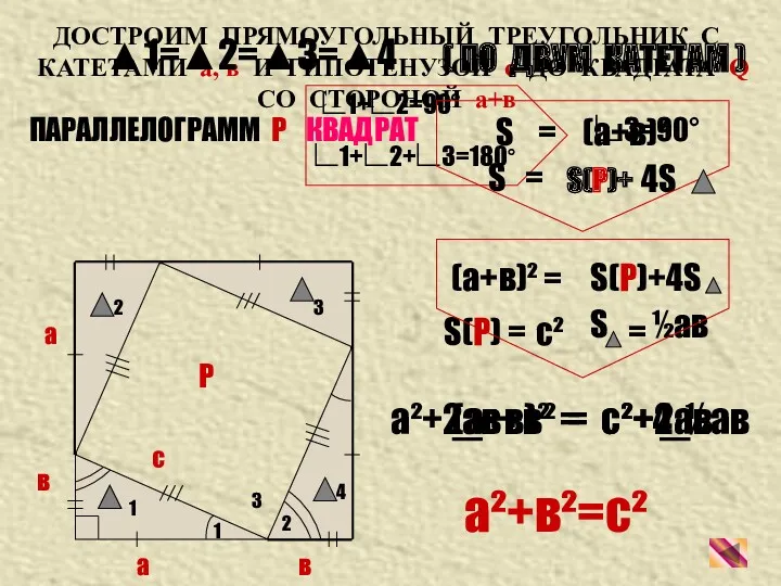 ДОСТРОИМ ПРЯМОУГОЛЬНЫЙ ТРЕУГОЛЬНИК С КАТЕТАМИ а, в И ГИПОТЕНУЗОЙ с