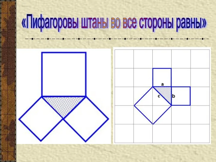 «Пифагоровы штаны во все стороны равны»