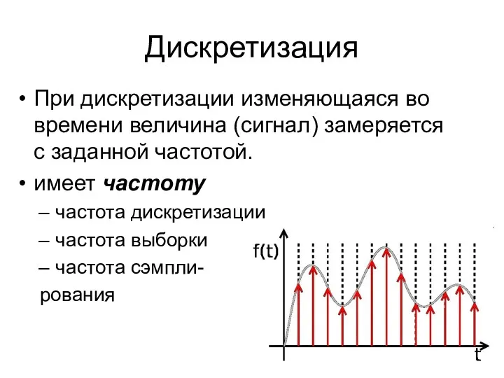 Дискретизация При дискретизации изменяющаяся во времени величина (сигнал) замеряется с