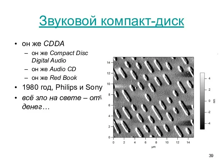 Звуковой компакт-диск он же CDDA он же Compact Disc Digital