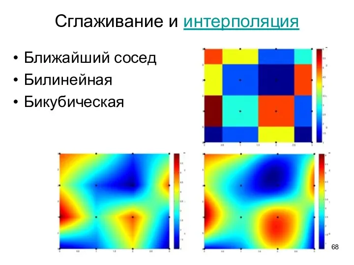 Сглаживание и интерполяция Ближайший сосед Билинейная Бикубическая