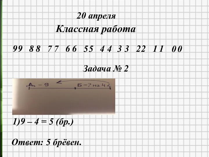 * 20 апреля Классная работа 9 9 8 8 7