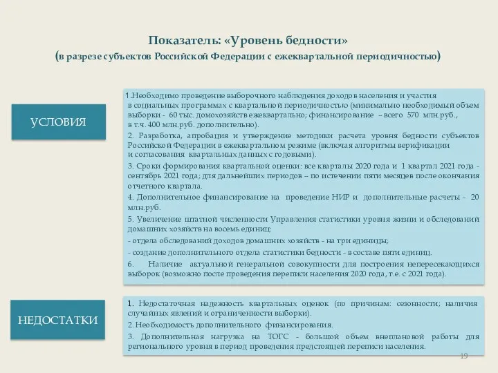 Показатель: «Уровень бедности» (в разрезе субъектов Российской Федерации с ежеквартальной