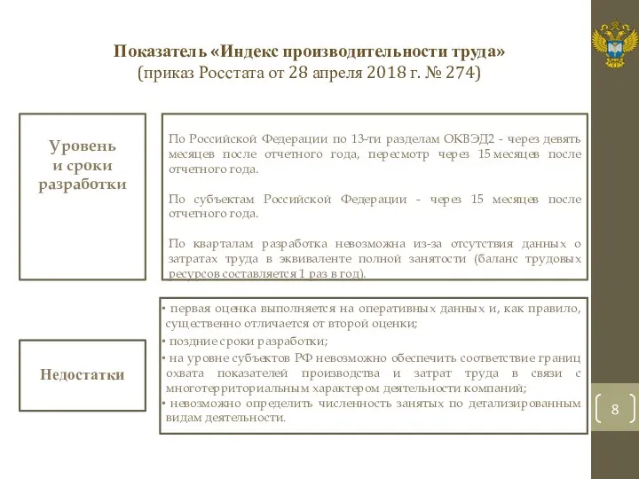 Показатель «Индекс производительности труда» (приказ Росстата от 28 апреля 2018