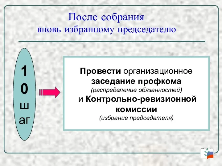 После собрания вновь избранному председателю 10 шаг Провести организационное заседание