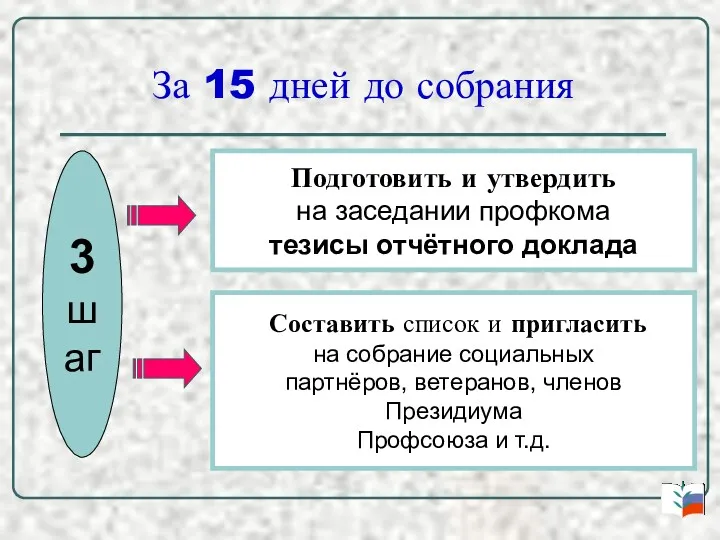 За 15 дней до собрания 3 шаг Подготовить и утвердить