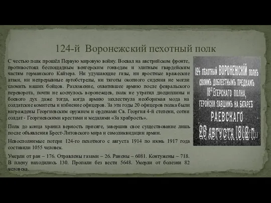 124-й Воронежский пехотный полк С честью полк прошёл Первую мировую