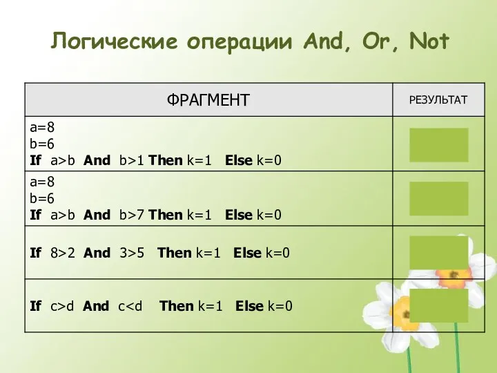 Логические операции And, Or, Not