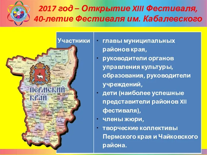 2017 год – Открытие XIII Фестиваля, 40-летие Фестиваля им. Кабалевского