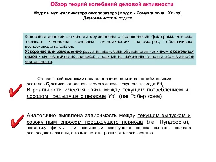 Обзор теорий колебаний деловой активности Модель мультипликатора-акселератора (модель Самуэльсона -