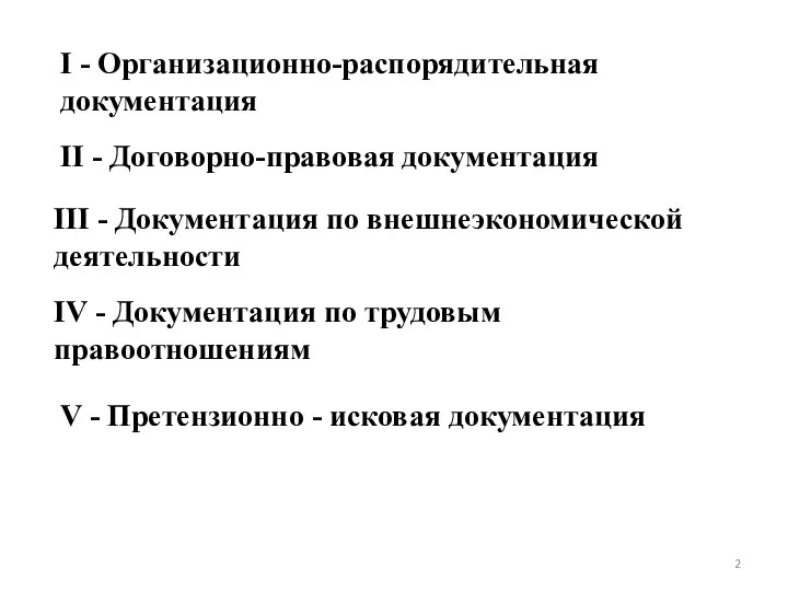 I - Организационно-распорядительная документация II - Договорно-правовая документация III -