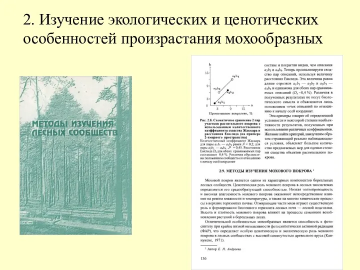 2. Изучение экологических и ценотических особенностей произрастания мохообразных