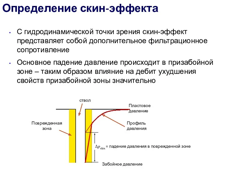 Определение скин-эффекта С гидродинамической точки зрения скин-эффект представляет собой дополнительное