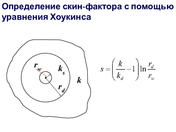 Определение скин-фактора с помощью уравнения Хоукинса rw rd ks k