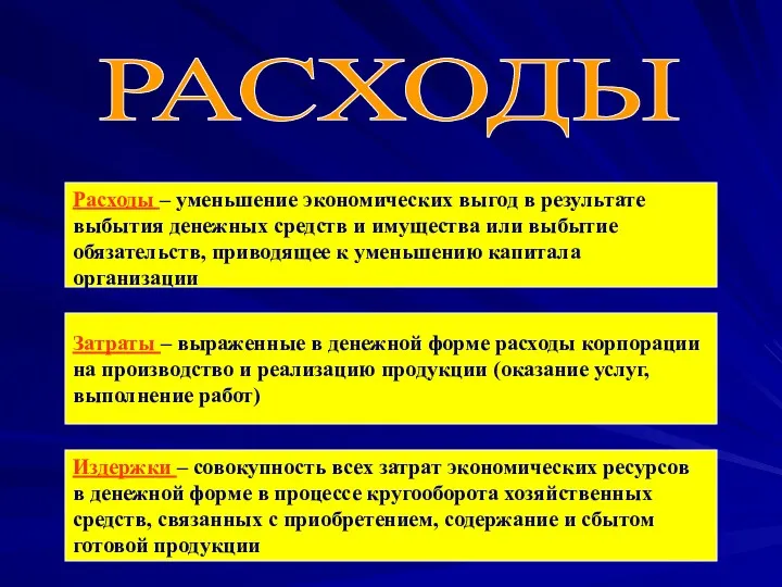 Расходы – уменьшение экономических выгод в результате выбытия денежных средств