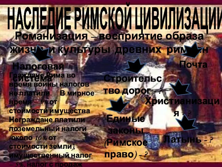 НАСЛЕДИЕ РИМСКОЙ ЦИВИЛИЗАЦИИ Романизация – восприятие образа жизни и культуры