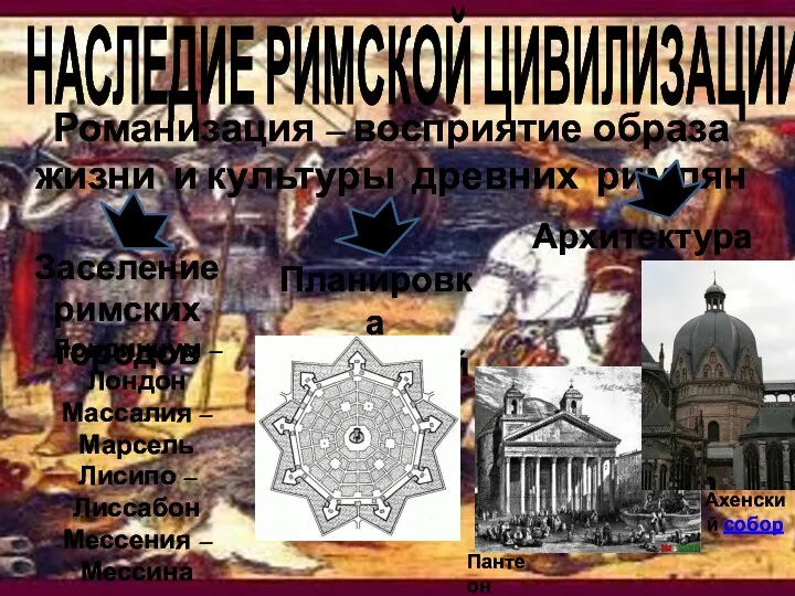 НАСЛЕДИЕ РИМСКОЙ ЦИВИЛИЗАЦИИ Романизация – восприятие образа жизни и культуры