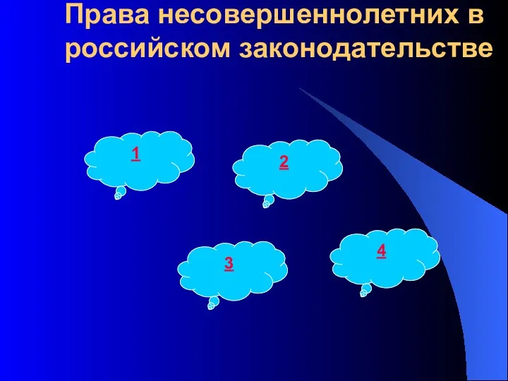 Права несовершеннолетних в российском законодательстве 1 2 4 3