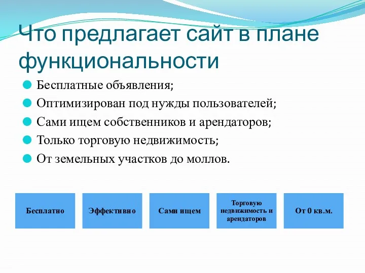 Что предлагает сайт в плане функциональности Бесплатные объявления; Оптимизирован под