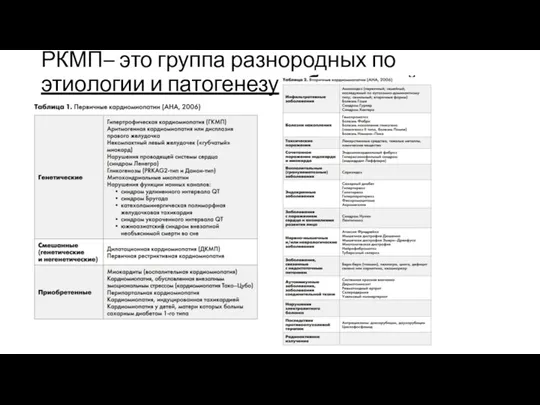 РКМП– это группа разнородных по этиологии и патогенезу заболеваний