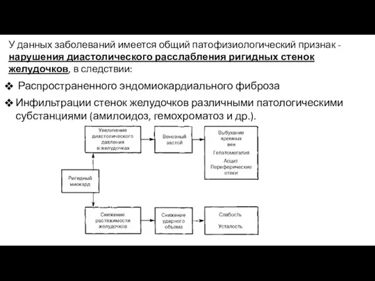 У данных заболеваний имеется общий патофизиологический признак - нарушения диастолического