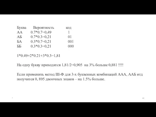 Буква Вероятность код АА 0.7*0.7=0,49 1 АБ 0.7*0.3=0,21 01 БА