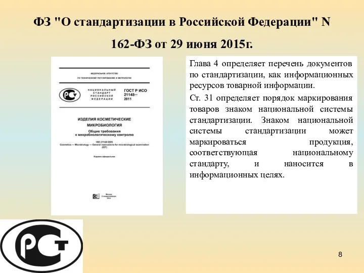 ФЗ "О стандартизации в Российской Федерации" N 162-ФЗ от 29 июня 2015г. Глава