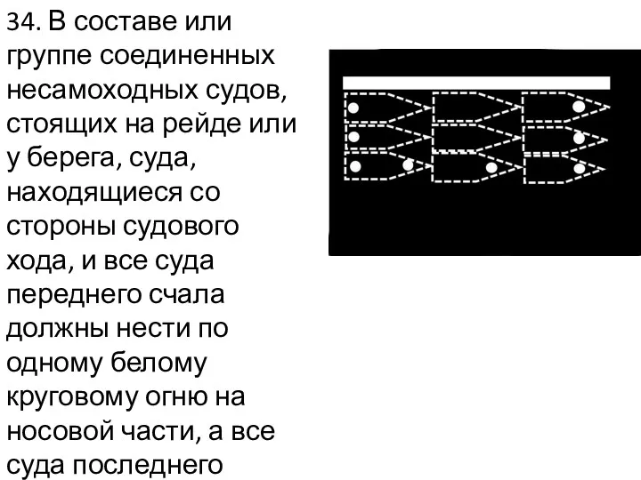 34. В составе или группе соединенных несамоходных судов, стоящих на