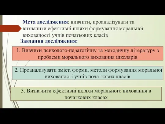 Мета дослідження: вивчити, проаналізувати та визначити ефективні шляхи формування моральної