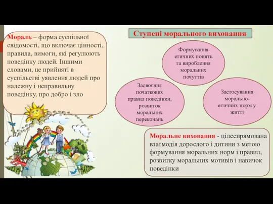 Мораль – форма суспільної свідомості, що включає цінності, правила, вимоги,