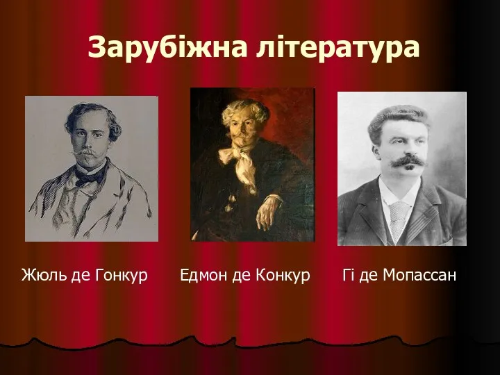 Зарубіжна література Жюль де Гонкур Едмон де Конкур Гі де Мопассан