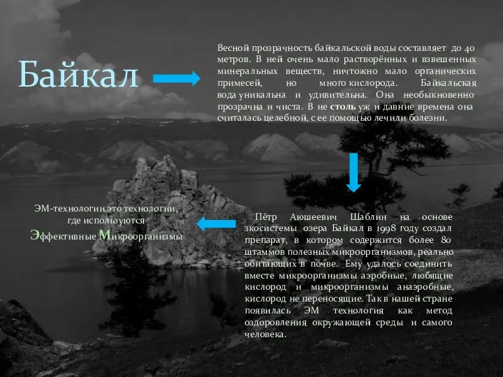 Байкал Весной прозрачность байкальской воды составляет до 40 метров. В