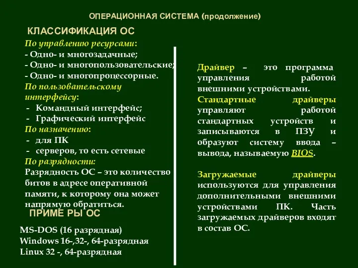 ОПЕРАЦИОННАЯ СИСТЕМА (продолжение) По управлению ресурсами: - Одно- и многозадачные; - Одно- и