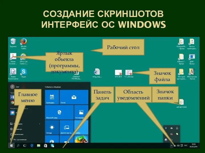 СОЗДАНИЕ СКРИНШОТОВ ИНТЕРФЕЙС ОС WINDOWS Главное меню Панель задач Область уведомлений Значок папки