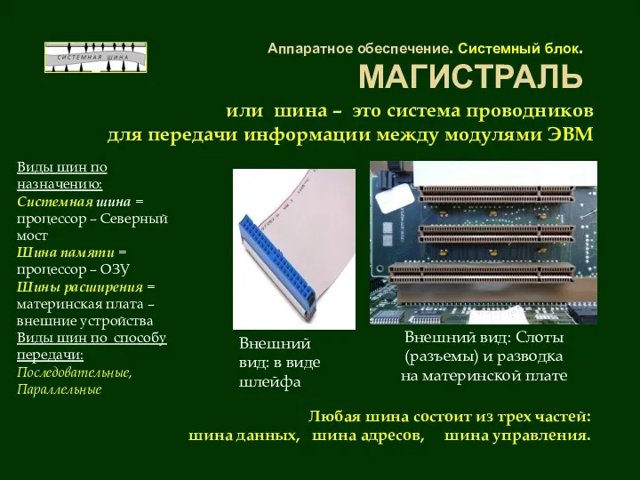 Аппаратное обеспечение. Системный блок. МАГИСТРАЛЬ или шина – это система