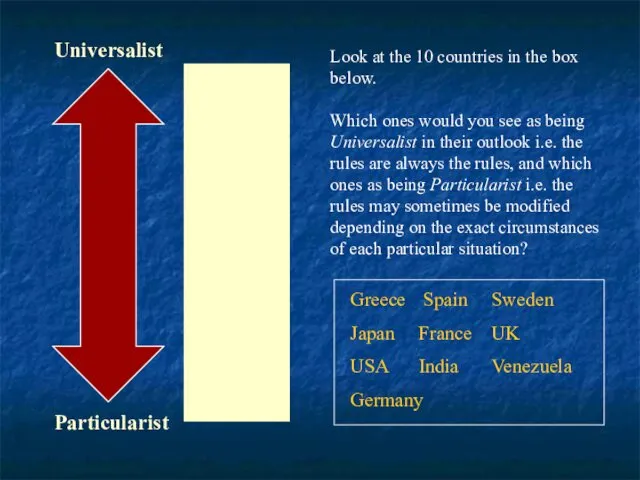 Universalist Particularist USA Sweden UK Germany Spain France Japan Greece India Venezuela Look