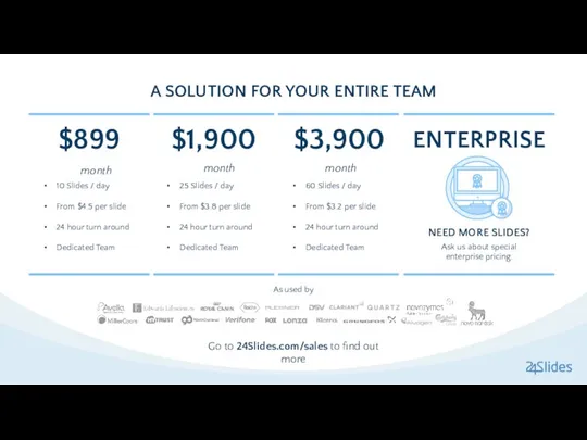 A SOLUTION FOR YOUR ENTIRE TEAM $899 month 10 Slides
