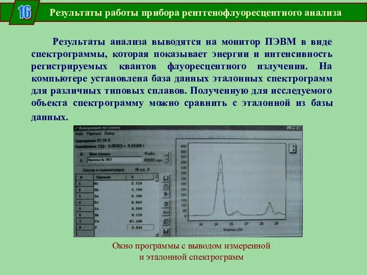 16 Результаты работы прибора рентгенофлуоресцентного анализа Результаты анализа выводятся на