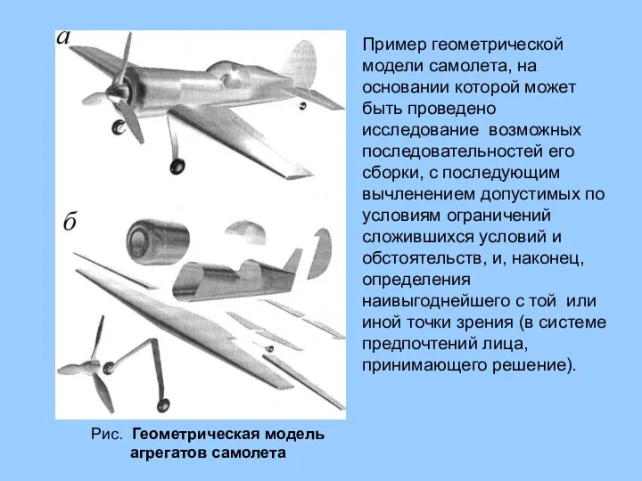 Рис. Геометрическая модель агрегатов самолета Пример геометрической модели самолета, на основании которой может