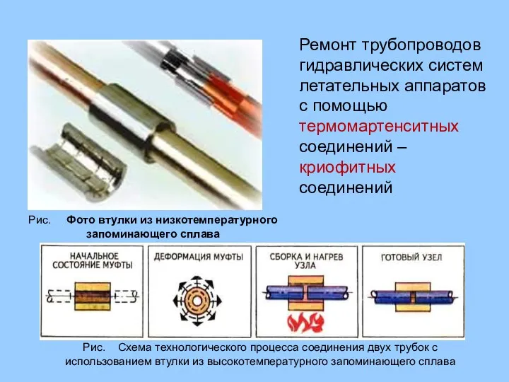 Ремонт трубопроводов гидравлических систем летательных аппаратов с помощью термомартенситных соединений – криофитных соединений